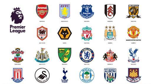 球队引援策 球队引援策