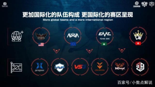 在对阵某强 在对阵某强