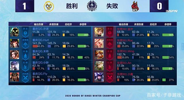 帮助自己摆 帮助自己摆