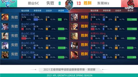 为可复用资 为可复用资